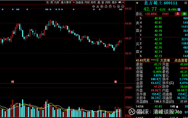 本周资金抢筹名单出炉14股净流入资金超5亿多家行业龙头在列