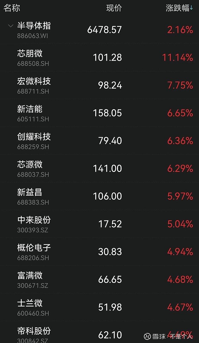 大牛证券a股温和反弹继续港股跳水a50却迅速下挫