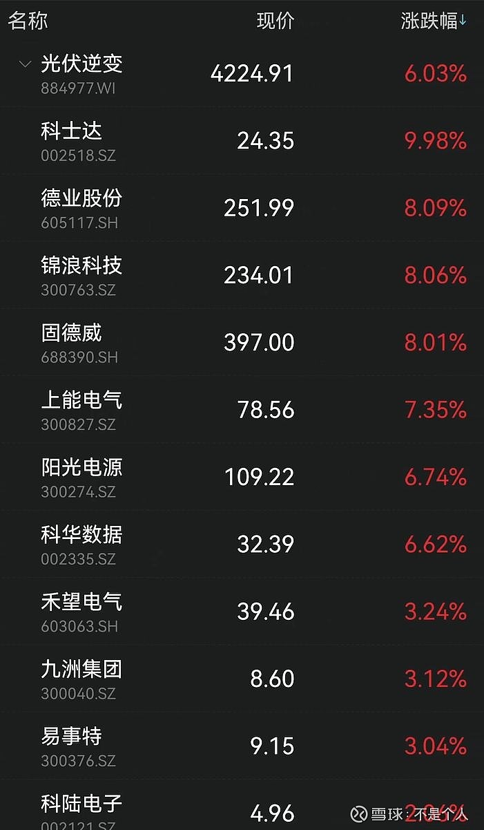 大牛证券a股温和反弹继续港股跳水a50却迅速下挫