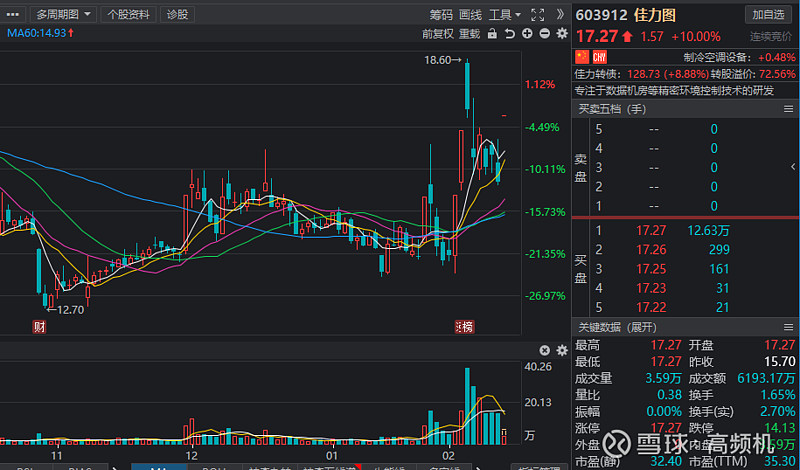 东数西算行情火热千亿黄金赛道开启受益概念名单请收好