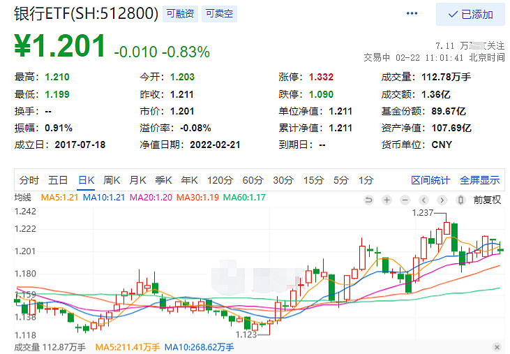 历史首次兴业银行中层豪掷37亿元买入自家股票马鲲鹏银行股长期价值