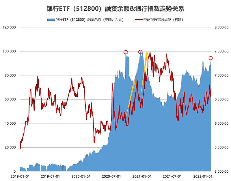 历史首次兴业银行中层豪掷37亿元买入自家股票马鲲鹏银行股长期价值