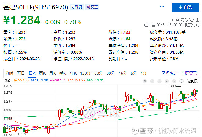 攻守兼备的板块——基建篇 一直以来基建板块在投资者心中都是傻大粗