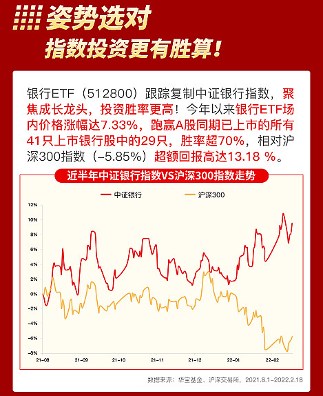 重磅富时中国a50指数大调整两只千亿银行股被纳入