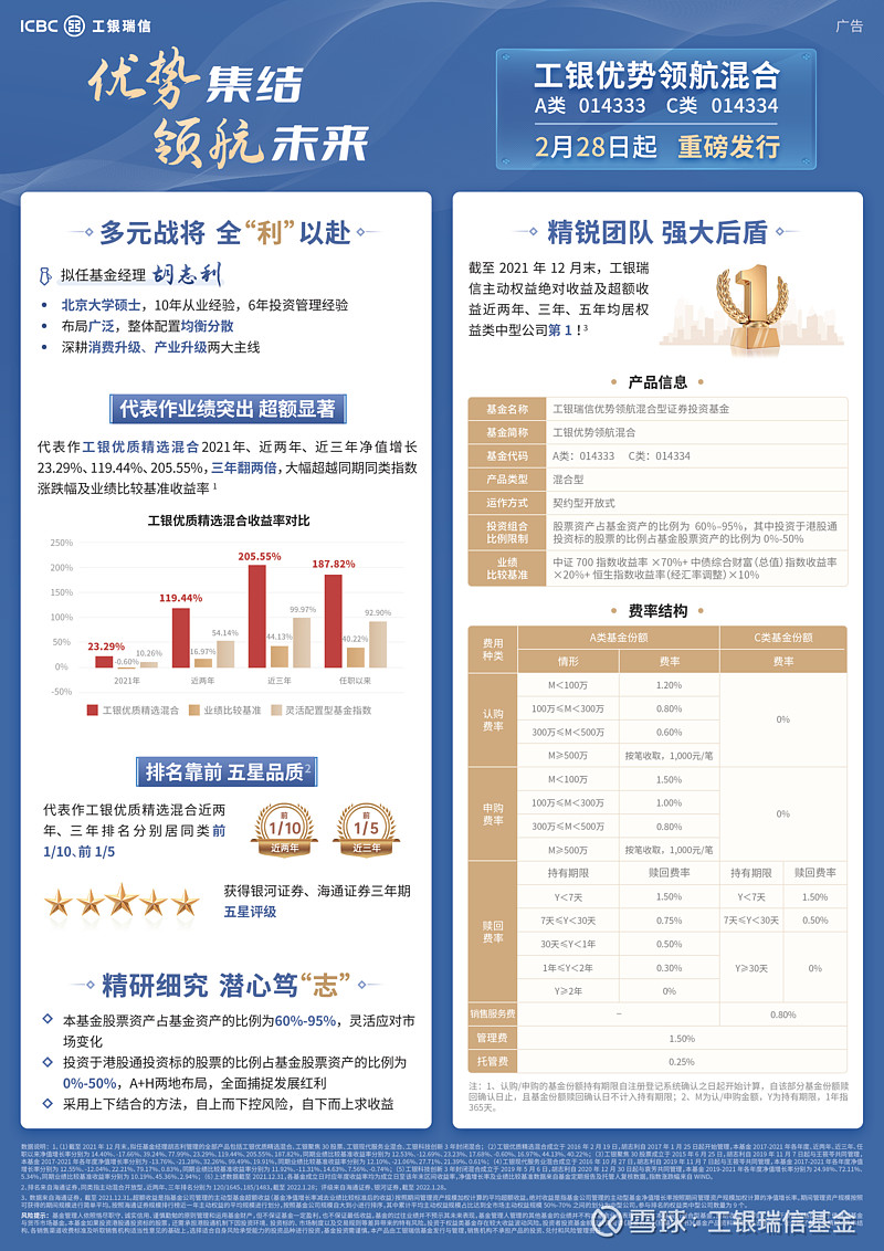 工银瑞信基金胡志利做均衡赛道的长跑健将