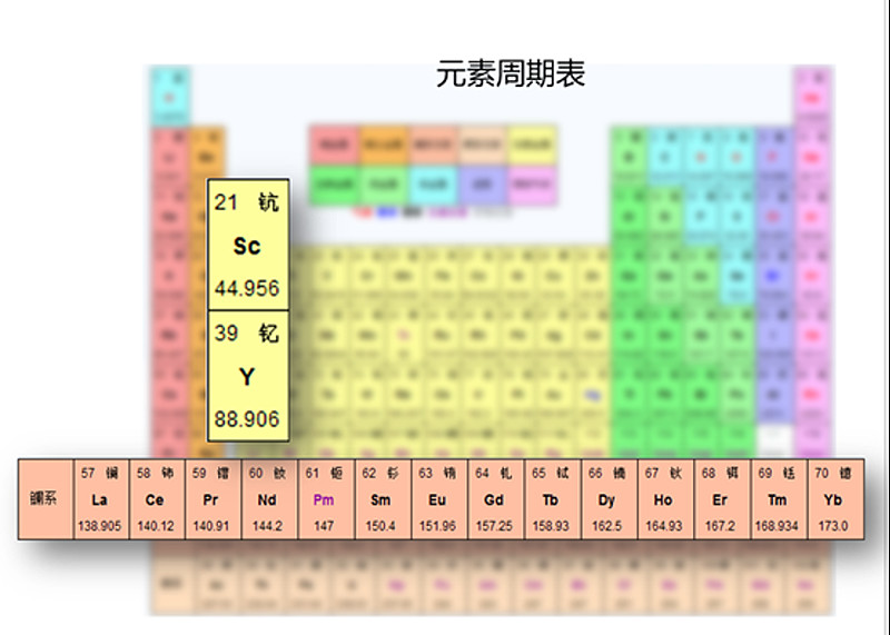 稀土是17种化学元素的合称,是有色金属的重要组成部分,而在当下已成为