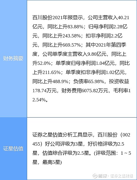 醇醚类,多元醇类化工产品的研发,生产和销售公司董事长为郑铁江