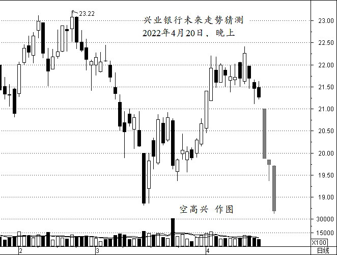 兴银中证科创创业50ETF募集超7亿元