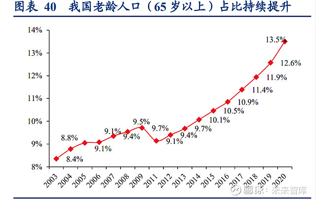 美的集团深度研究报告升维革新踵事增华筑未来