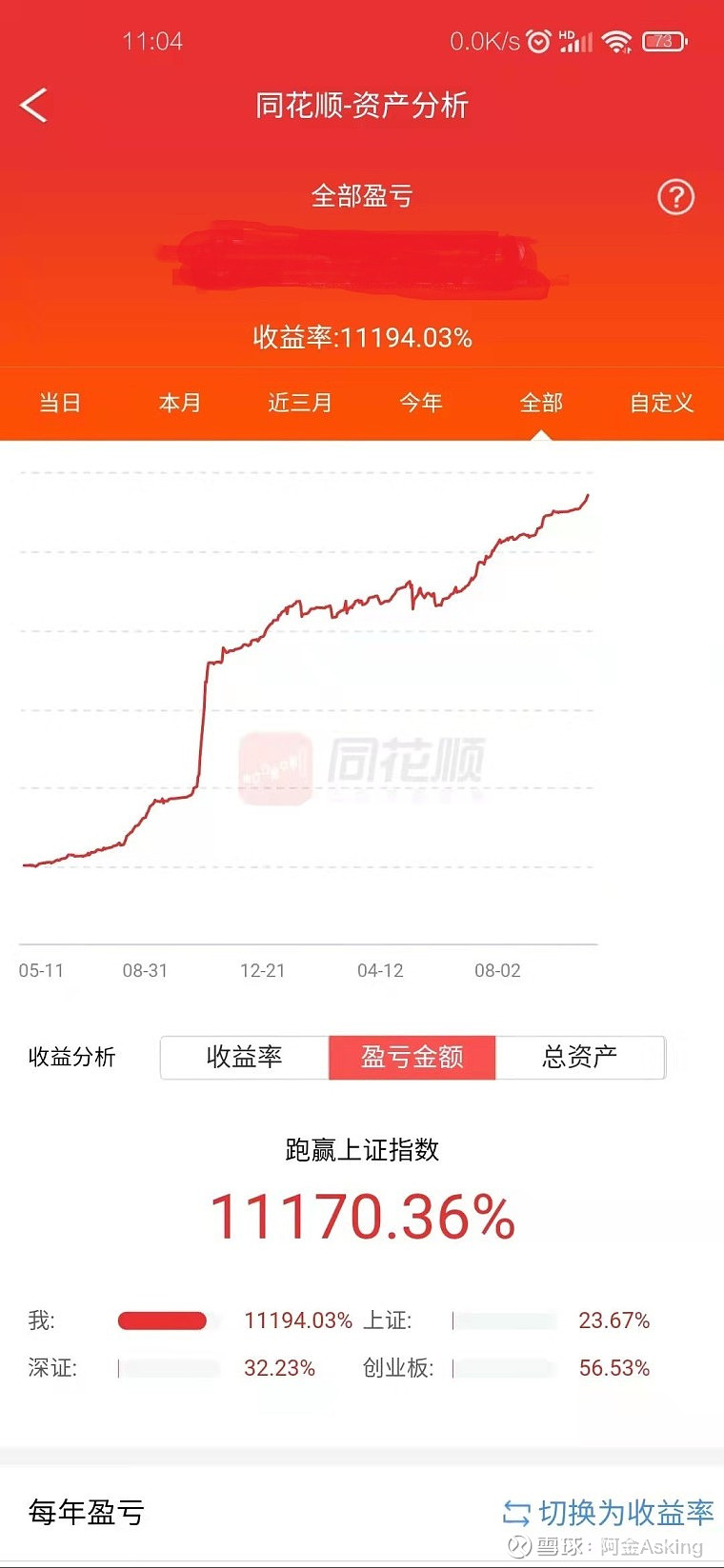无数大神
