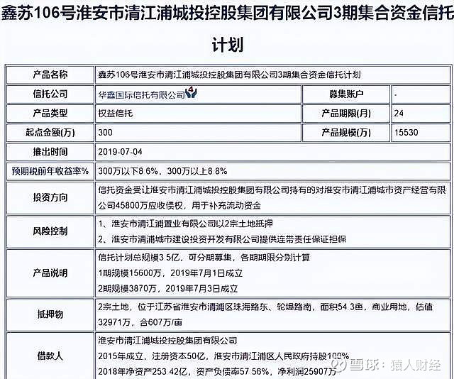 熊紫文信托融资问题牵动着华鑫信托的敏感神经