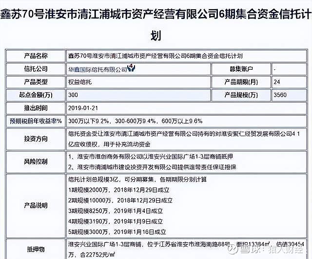 熊紫文信托融资问题牵动着华鑫信托的敏感神经