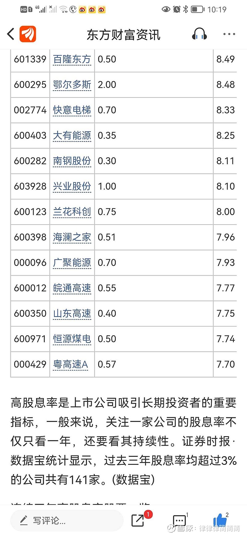 高股息率股票排行榜附股数据宝1小时前