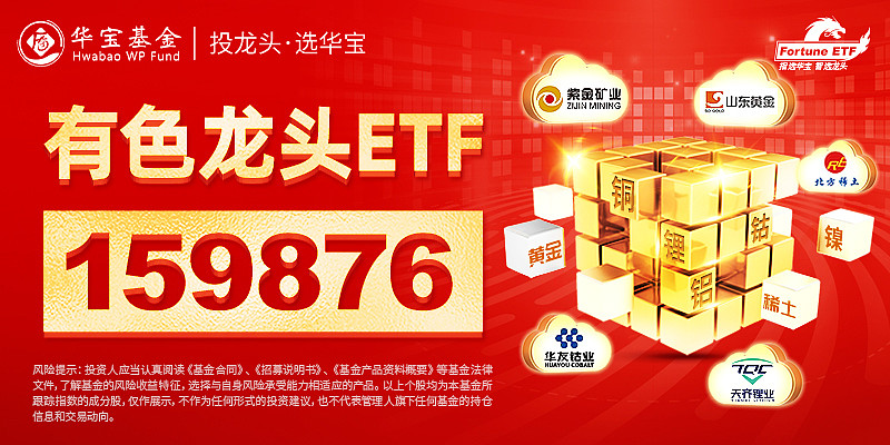 美联储释放暂停加息信号黄金板块走强有色龙头etf159876高位震荡收涨