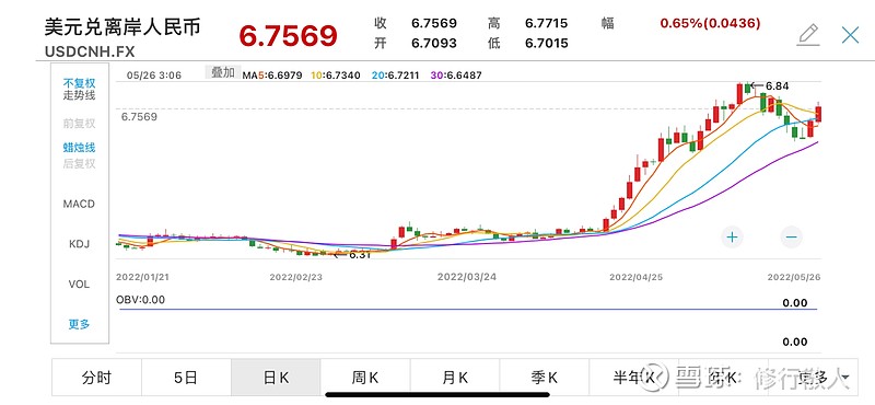 5万亿79稳经济