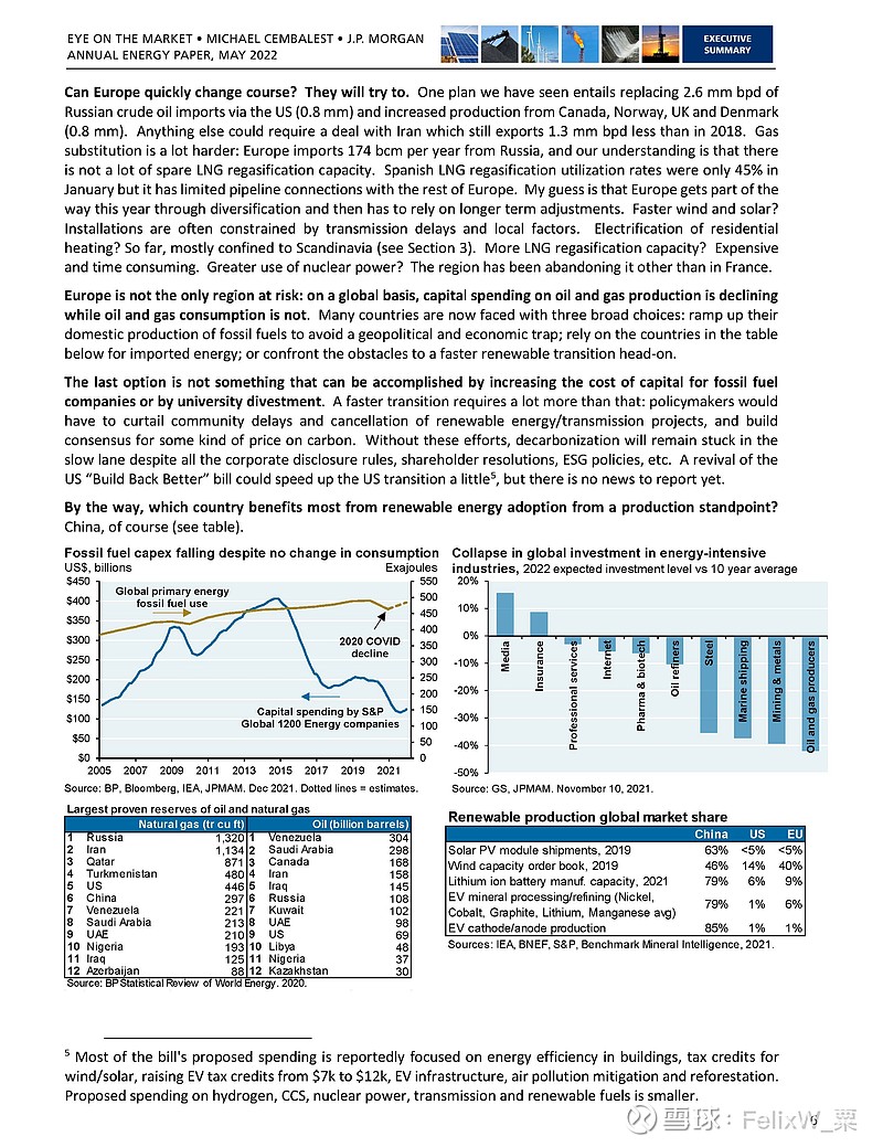 global primary energy is declining at a slightly more rapid pace