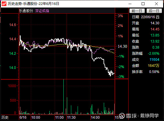 持股明细:浙文互联(600986)50500股;乐通股份(002319)19200股;盐湖