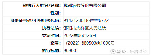 09万元 乐居财经讯6月27日,鹏都农牧股份有限公司