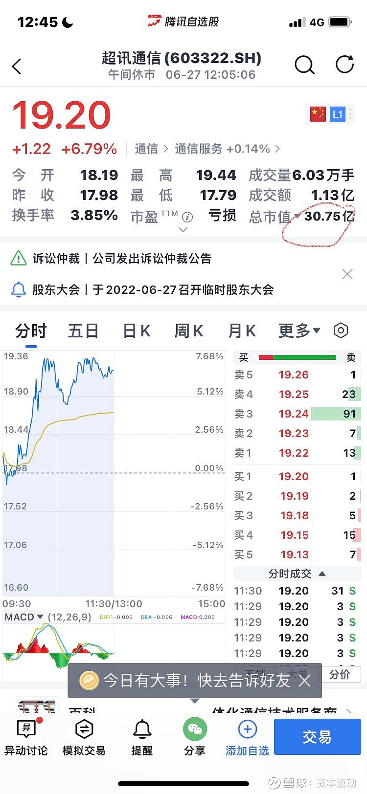 新股估值元道通信301139发行价高估80左右