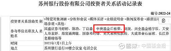 7月4日,苏州银行发布《投资者关系活动记录表》显示,中庚基金丘栋荣