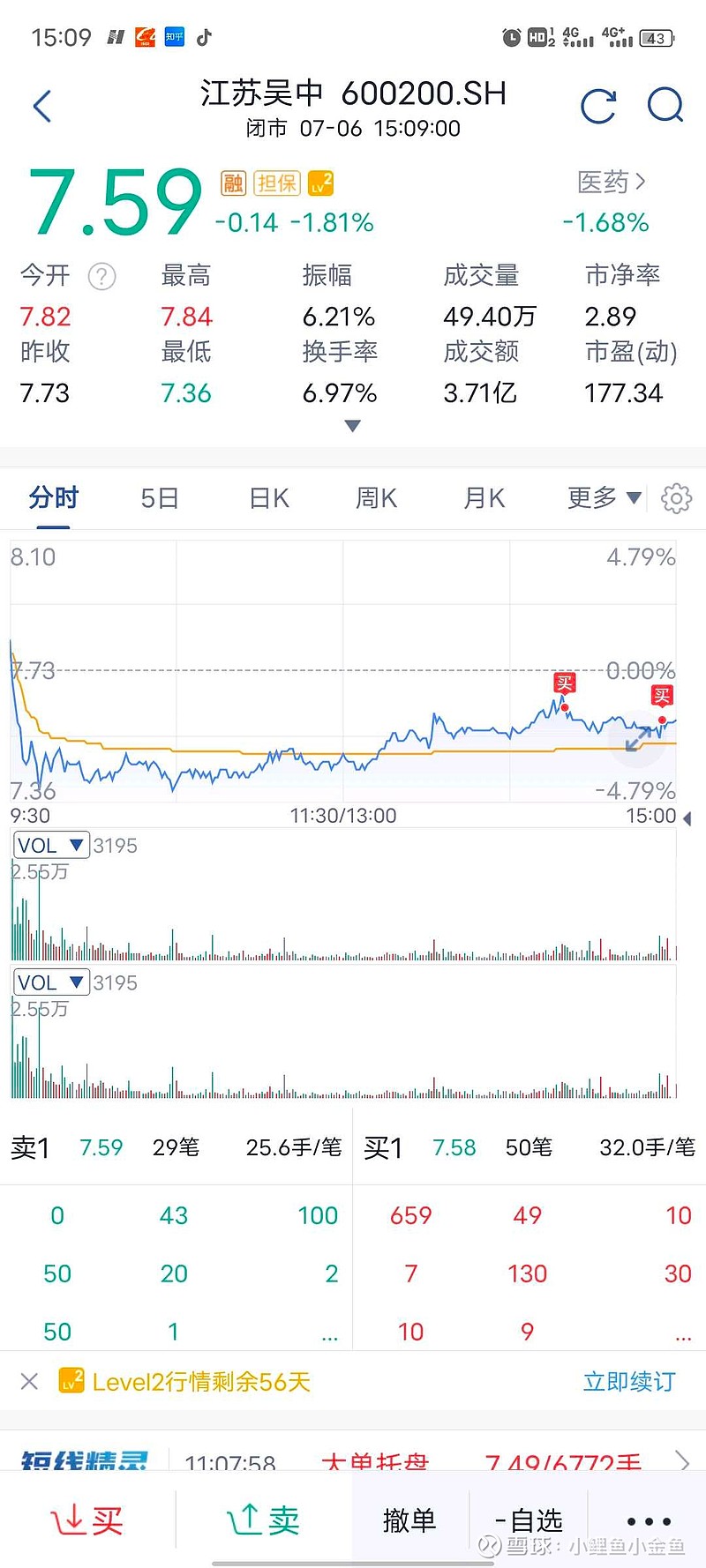 今日操作走了一半奥维通信买入江苏吴中跟银河电子