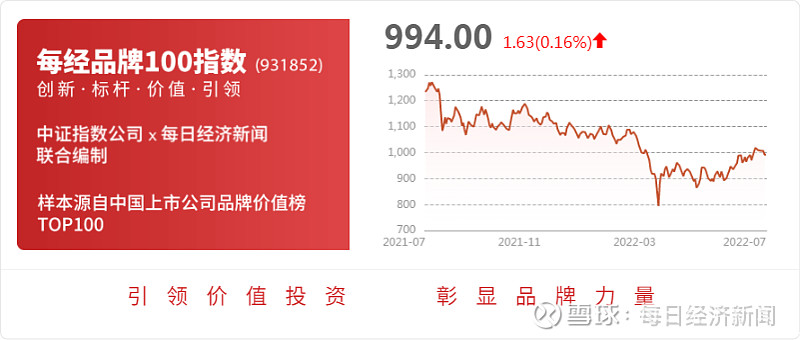 盛讯达控股股东陈涌锐拟协议转让约468万股无限售流通股