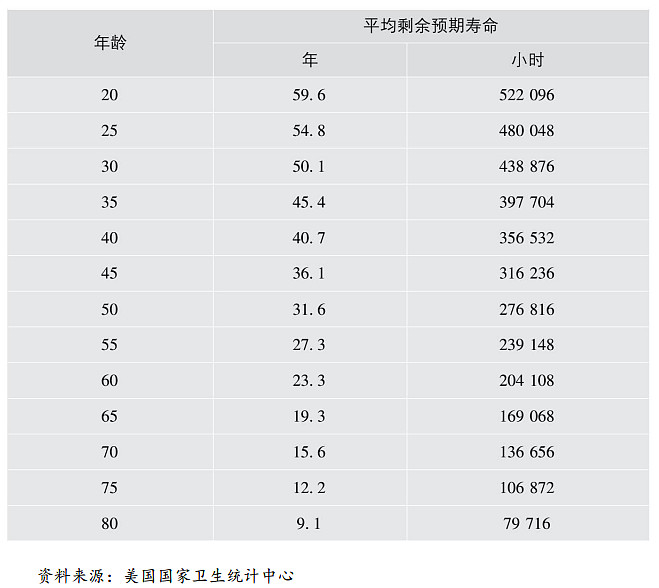 要多少钱|脚脚正校园鞋定制一双贵吗 (脚夫多少钱)