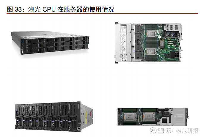 海光信息研究报告国产cpudcu领军全域信创关键基石