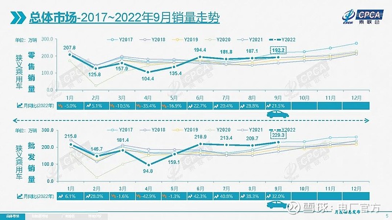 电厂丨对手越来越多朋友越来越少理想汽车行驶愈发艰难