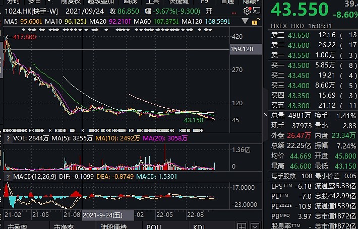 搜狐视频