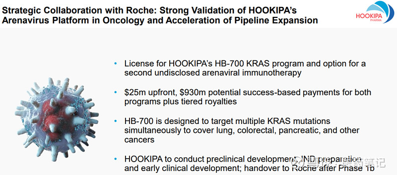 Hookipa Armstrong Hookipa Pharma