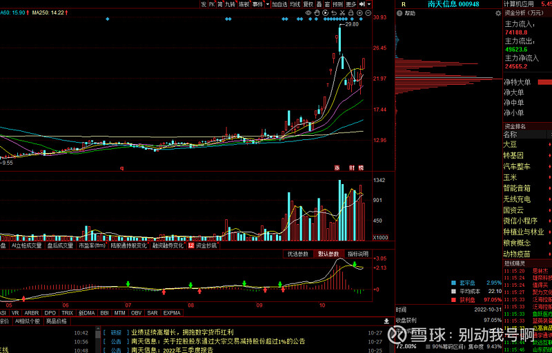 个股解析:南天信息,美利云,南兴股份,久其软件 南天信息:1.从公司基本