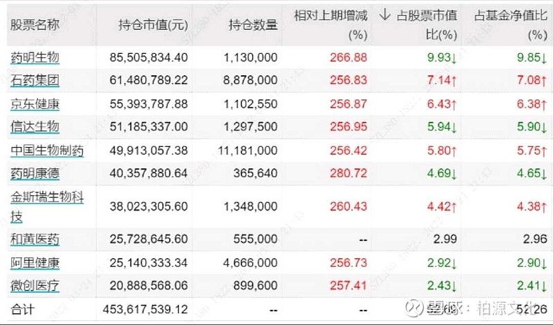 港美股机会来了恒生标普再现黄金坑