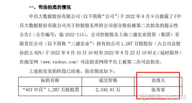 两个月在拍卖场狂撒45亿捡漏牛散张寿春三季度持仓大盘点