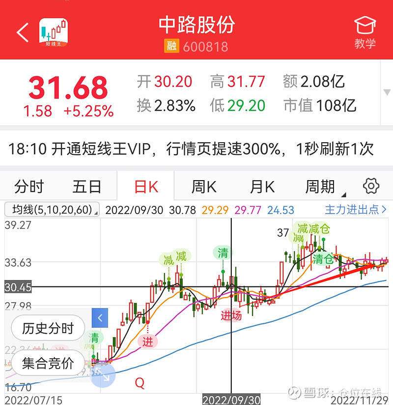 两个月在拍卖场狂撒45亿捡漏牛散张寿春三季度持仓大盘点