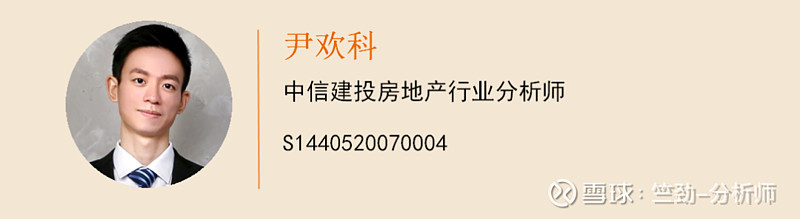 中信建投地产个股跟踪华发股份首份定增预案出炉增厚资本实力未来可期