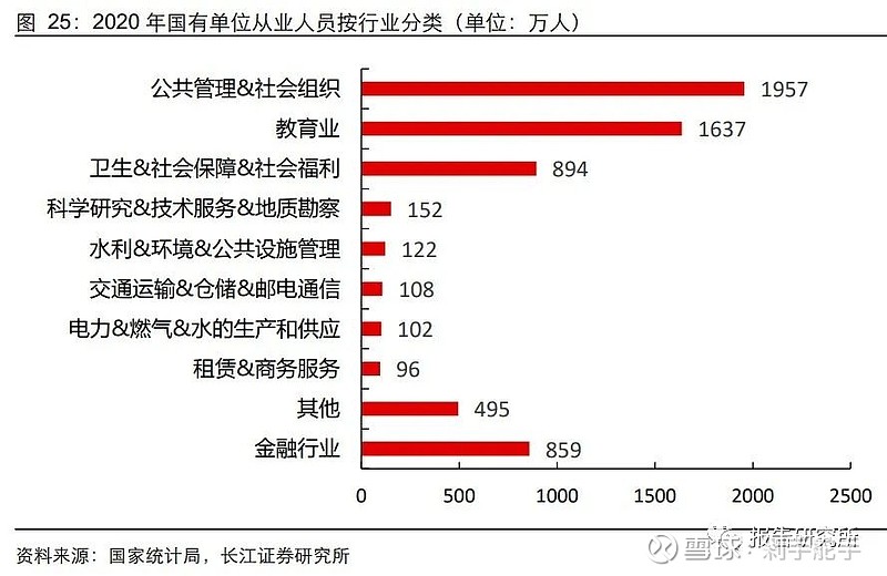 数字经济同风起迎接产业新时代