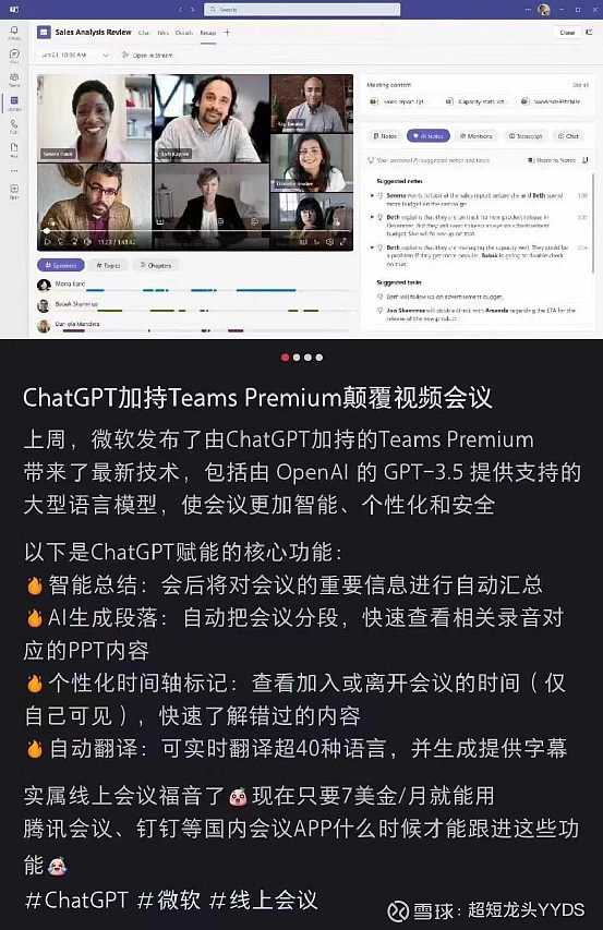 Ai Chatgpt Chatgpt Teams