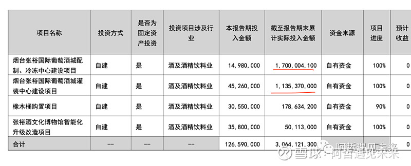 读者传媒：出版主业发展稳健 融合创新多点开花