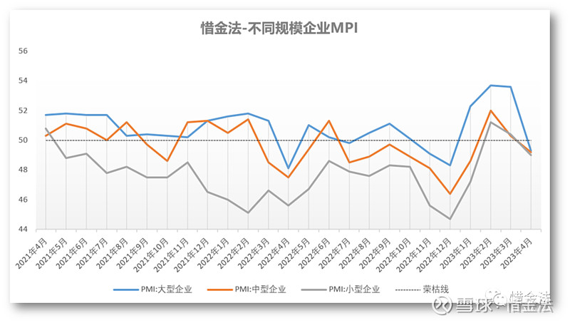 Pmi Pmi Pmi Pmi Pmi Pmi