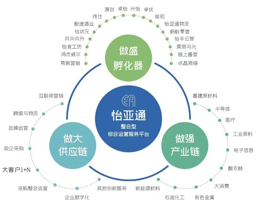 整合营销实现全网推广的终极策略