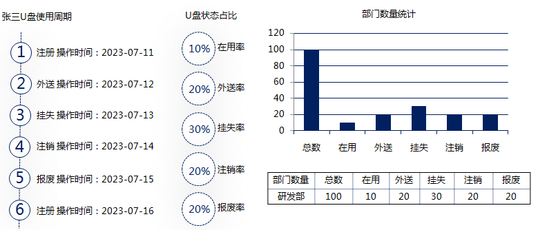 天津存量资产盘活再辟新路径 桂发祥资产价值显著提升 老字号“尝鲜”弹性供地