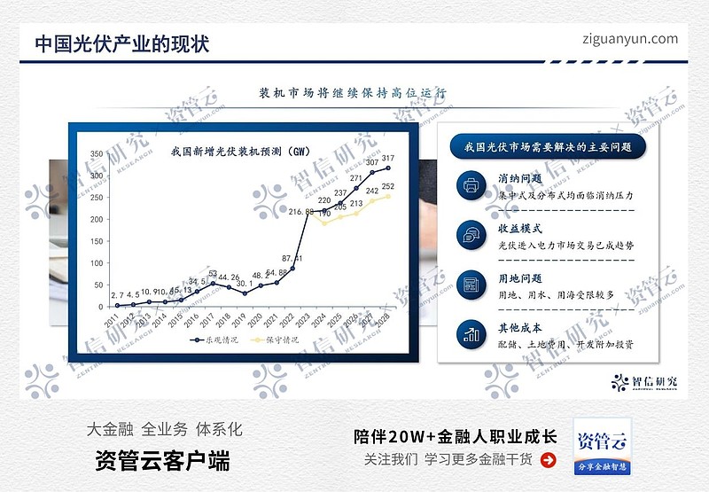 中泰资管唐军：破除传统周期范式 构建多元资产新配方