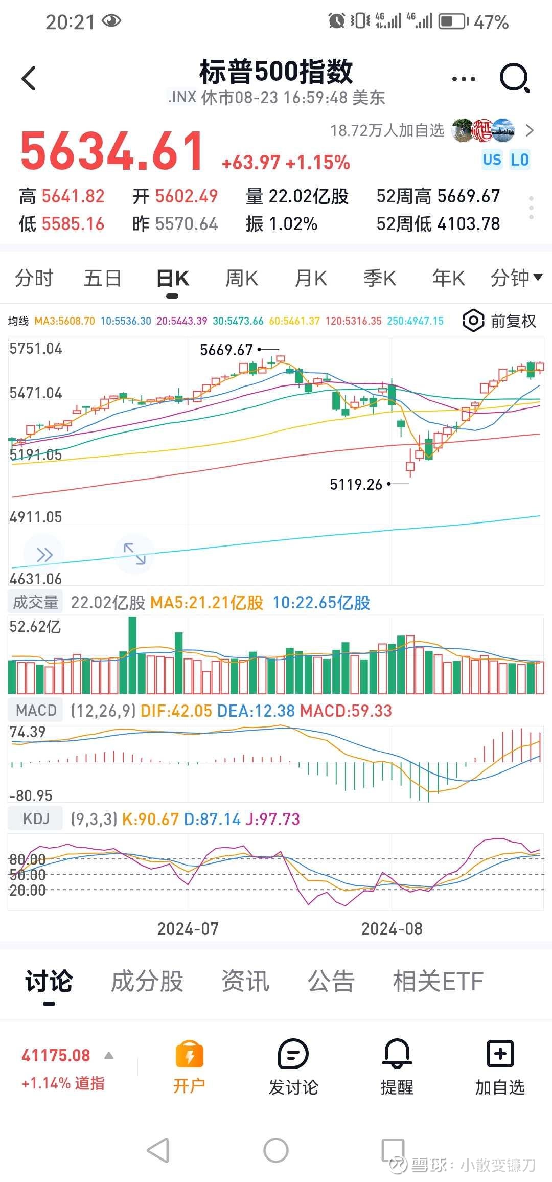 ETF新品排队“上架” 机构看好权益资产配置价值
