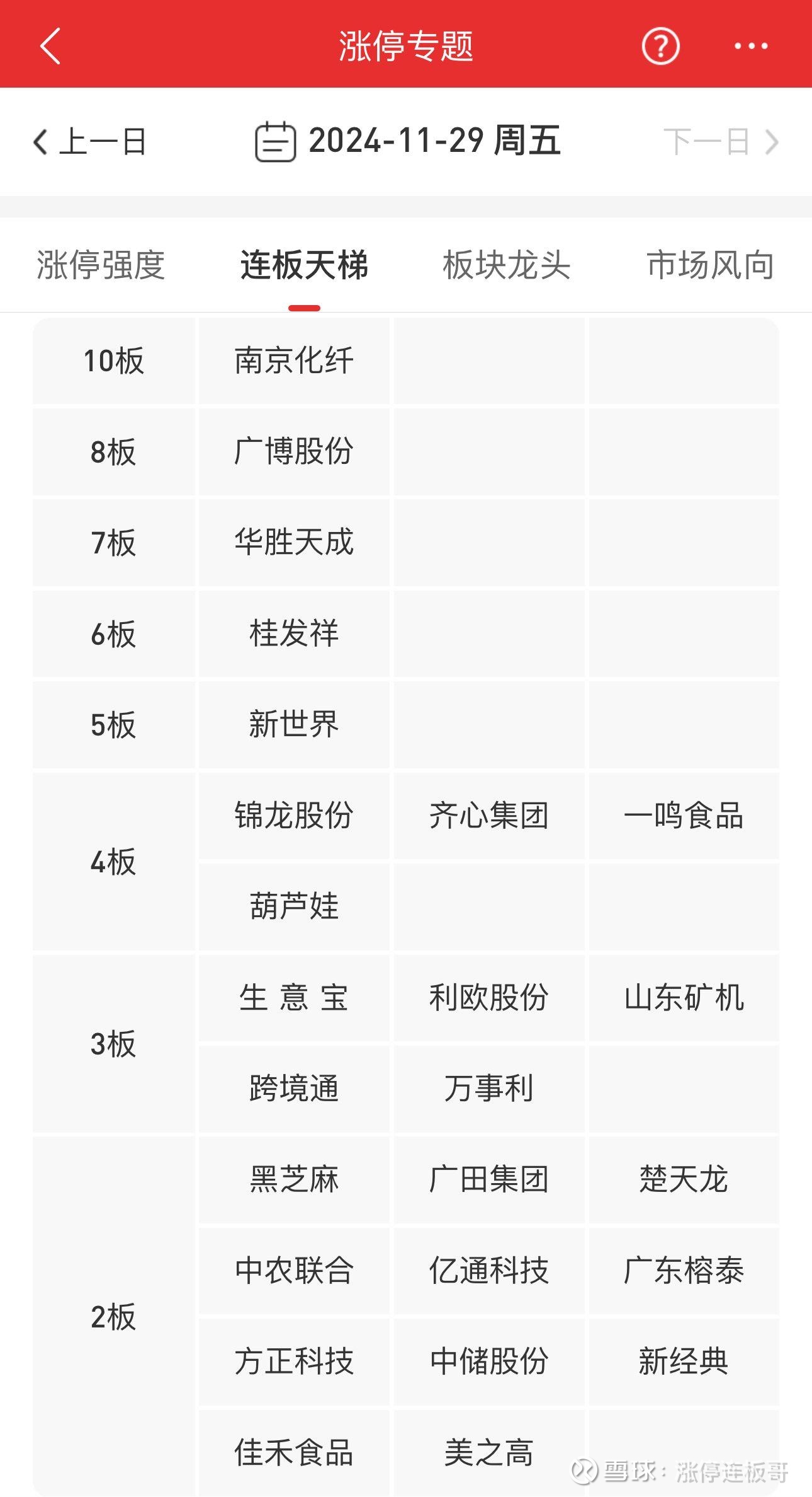汇金将入主四家金融机构