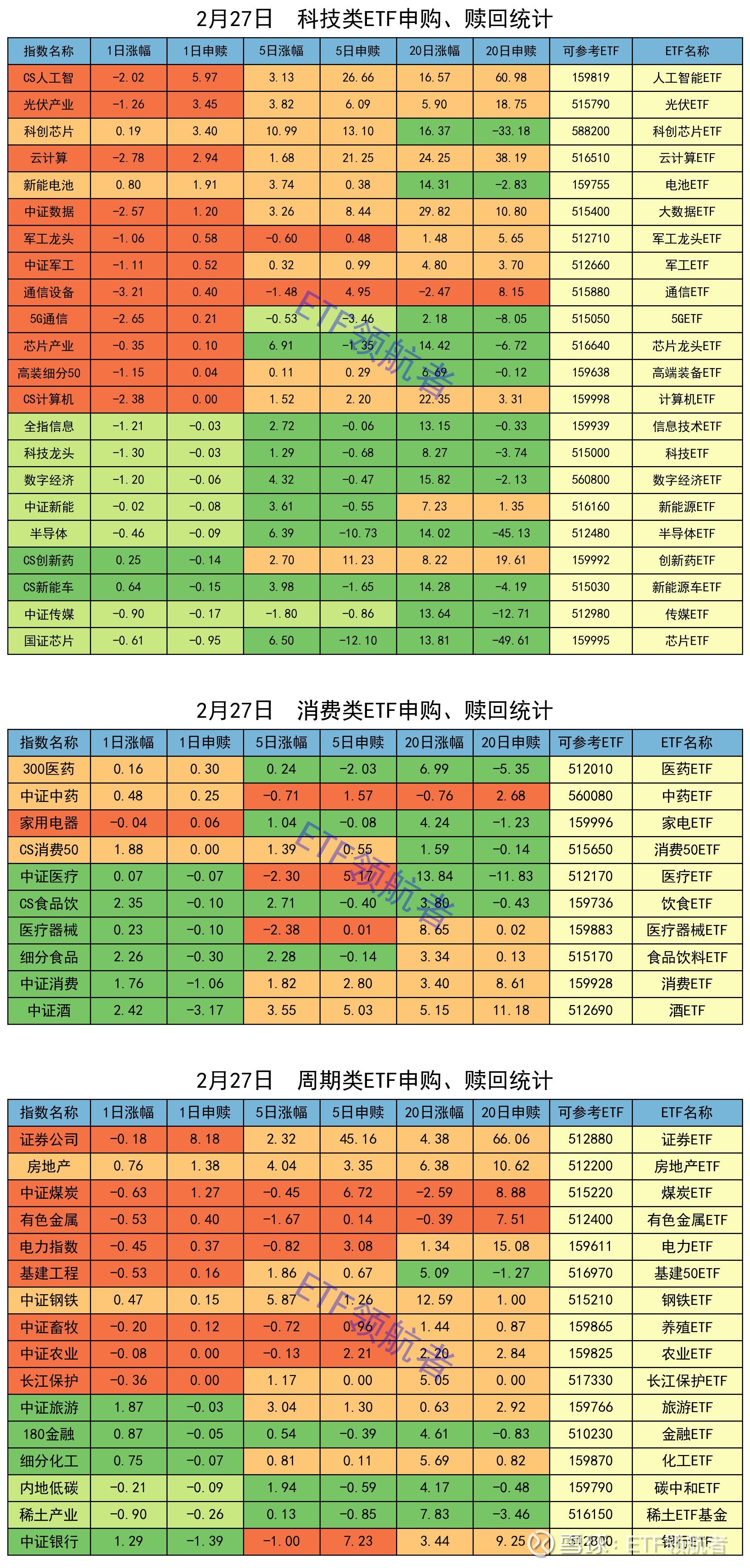 深交所联合广发基金举办科技主题ETF推广活动 引领投资者把握创新成长机遇