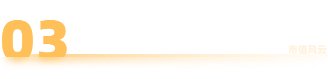 empty