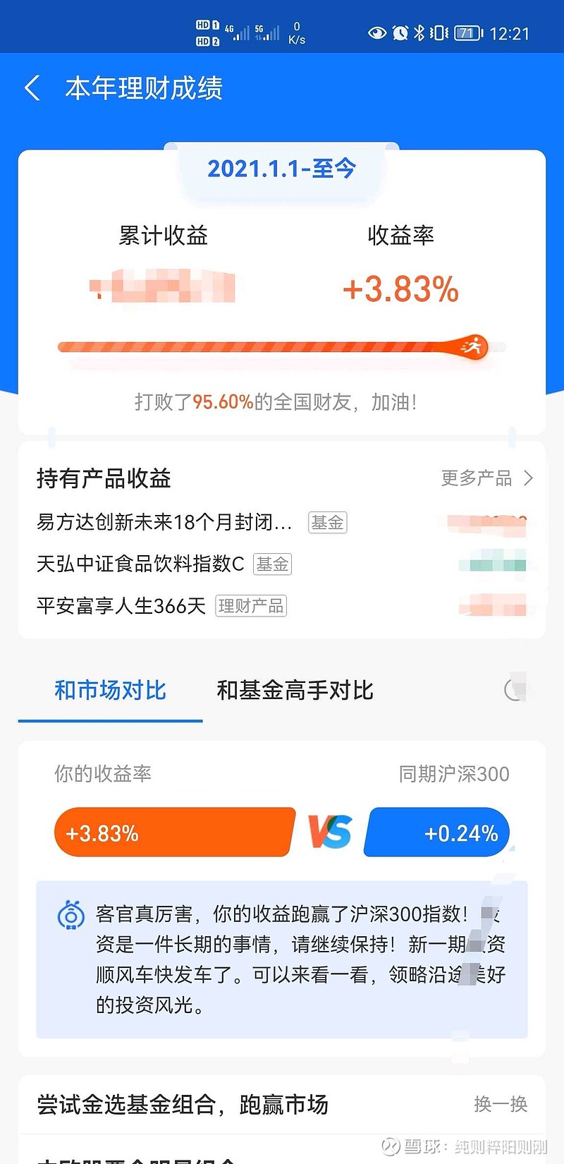 2021年上半年收官，浮动类产