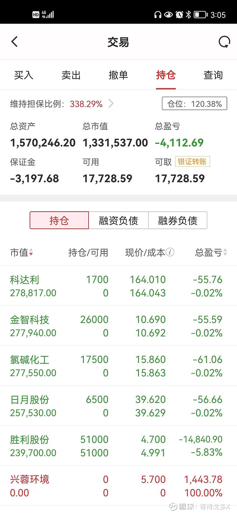 百万起步<br/>今日资产11