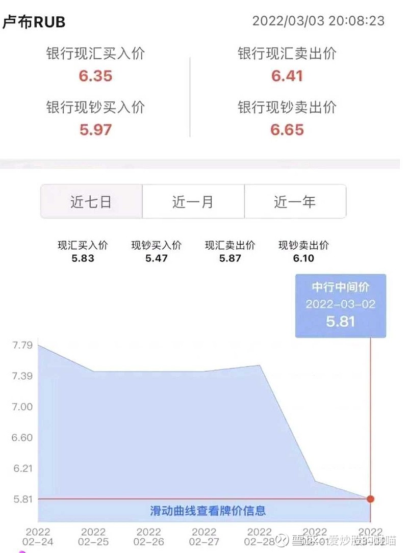 买入➕卖出卢布的方法：首先需要有中国银行网上银行，打开中国银行App选择“结汇购汇”，找不到的可以在顶部搜索“结汇购...